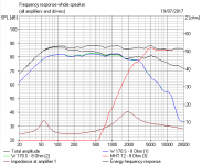 6 inch MTM or TMM with 6kHz notch.PNG