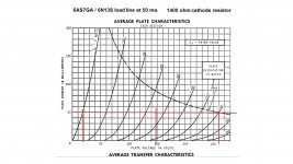 6N13S load line.jpg
