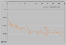 MK3_NE0AF10025_XG-7001_WF FFT Demod.png MK3_NE0AF10025_XG-7001_WF FFT Demod.png