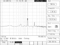 5.5W 600 RPM Single Phase.jpg