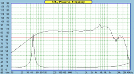 SBAcoustics-SB15MFC30-8-FR.gif