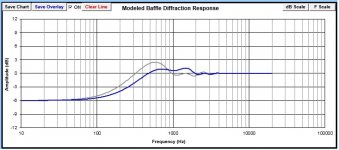 baffle diffraction response.jpg