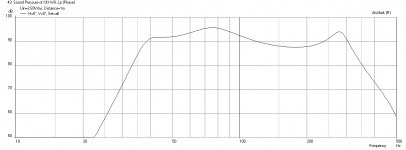 XKi-Focal27A-Freq-2.83v.jpg