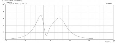 XKi-Focal27A-Displ-20v.jpg