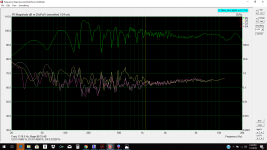 distortion_volumn_up.png