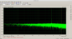 fft_uca202_loopback_minus_6dbfs_4000hz.png