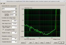THD_5kHz_loopback_emu_tracker_symm_out_symm_in.png