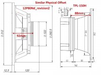 12P80Nd TPL150H offsets.jpg