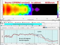 12P80Ndv2 polar AVG.jpg