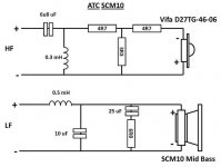SCM10_network.jpg