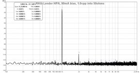 Aksa-Lender-2SA1837-HPA-FFT-1vpp-50ohms-90mA.jpg