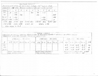 B-603 Charts 1 thru 3 Page 001.png