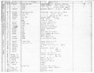 B-603 Charts 1 thru 3 Page 003.jpg