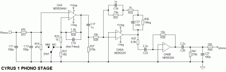 cyrus1phono.gif