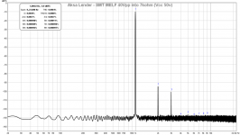 Aksa-Lender-Pre-MELF-40Vpp-7kohm-FFT-50Vcc.png