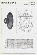 Audax HIF 21 F_Sony E-44_1.png