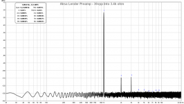 Lender-Preamp-Aksa-FFT-36vpp-3.4k-test-2.png