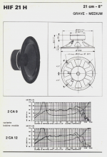 Audax HIF 21 H_Sony E-44_1.png