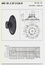 Audax HIF 21 J 37 2 CA 9_Sony E-44_1.png