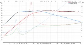 OB-combined-L1-xover.jpg