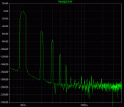 6BQ5 Power Gyratof FFT.gif