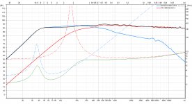 OB-combined-L2-xover.jpg