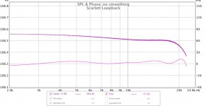 Scarlett Loopback HF.jpg
