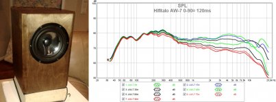 Hifitalo AW-7-horz.jpg