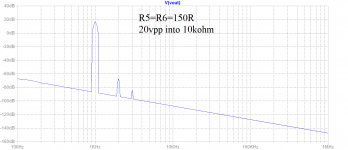Lender-Preamp-Aksa-FFT-20vpp-Degen-150R.png