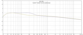 Curve Compare.jpg
