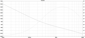 loop-tpc.png