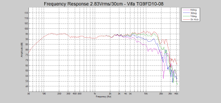 TG9FD10-08 FR family.png