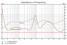 M2-5-ImpedvsFreq.jpg