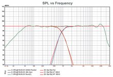 M2-5-SPL-Freq-2.jpg