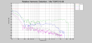 TG9FD10-08 distortion.png