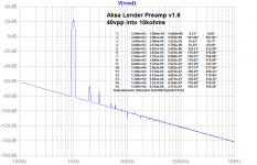 Lender-Preamp-Aksa-FFT-40vpp-10k-Degen-33R.png