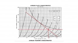 Arto's load line.jpg
