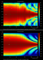 Monsson_M700_Polar_vs_sinc.png