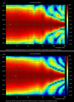 Monsson_M700_Polar_vs_BTMdiffration.png