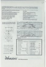 DynaudioD-28specsheet.jpg
