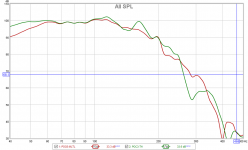 20181202-POC6 vs POC3.png