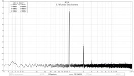 SH-0.707vrms-8ohms-FFT.jpg