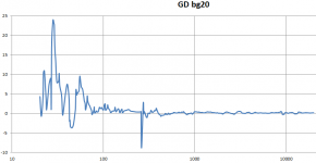 bg20_gd.PNG