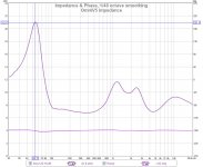OmniV5 impedance.jpg