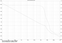 Differential CMCL LG Global.png