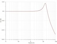 Filter dddac hiraga 2.jpg