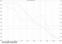 Differential CMCL 4 LG TMC.png