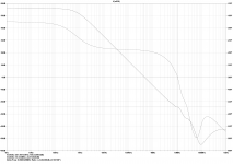 Differential CMCL 4 CMCL LG.png