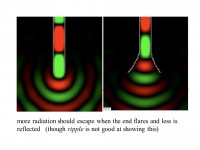 more+radiation+should+escape+when+the+end+flares+and+less+is+reflected+(though+ripple+is+not+goo.jpg