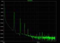 2SK79 CFP TMos M2 VST FFT.gif